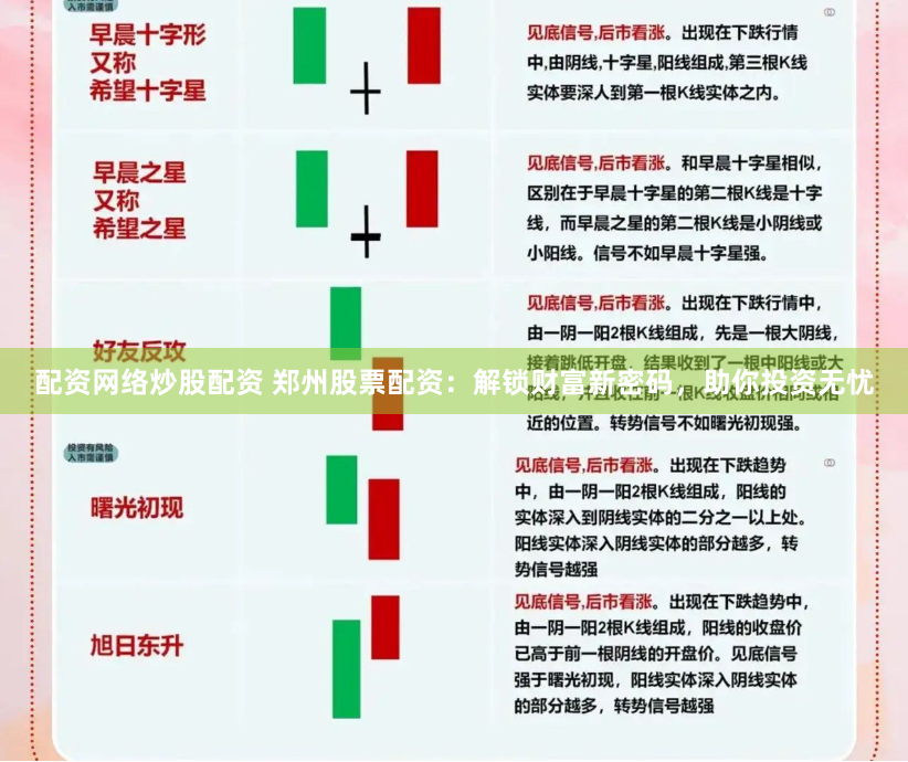 配资网络炒股配资 郑州股票配资：解锁财富新密码，助你投资无忧